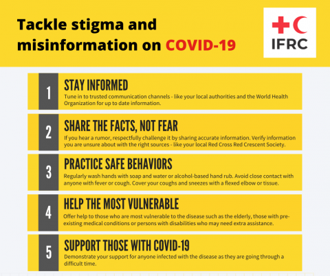 Tackle Stigma and Misinformation around COVID-19 (Coronavirus) Tackle Stigma and Misinformation around COVID-19